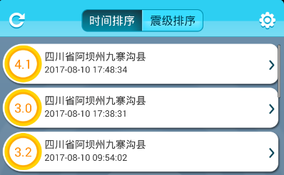 为什么我健身之后反而精力下降了？
