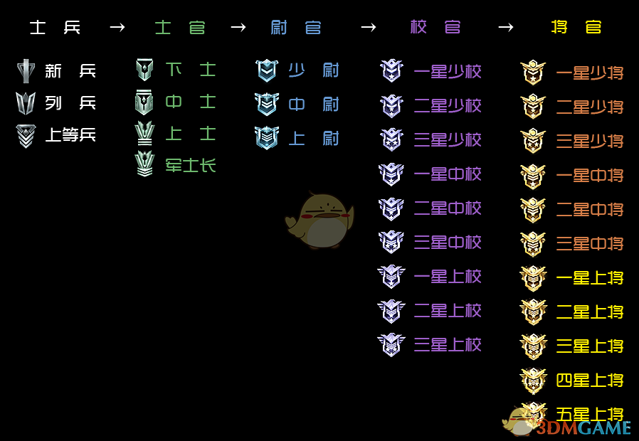 体面养老靠什么？孩子第三，存款第二，第一很多人想不到