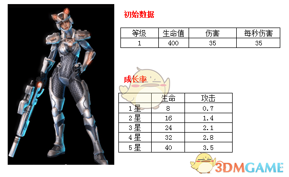货车违法整治通告！