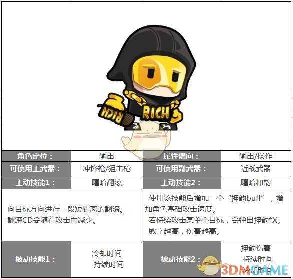 撕拉片和拍立得有什么区别